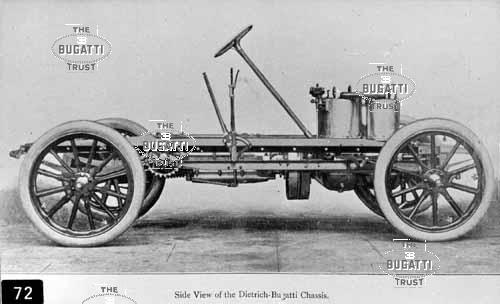 46. De Dietrich Bugatti Tourer