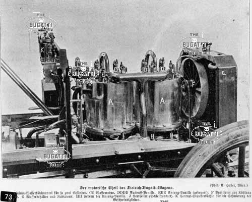 40. De Dietrich Bugatti Tourer